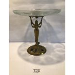 ART NOUVEAU BRASS FIGURAL SUPPORT COMPORT WITH HOROSCOPES BLOWN INTO THE GLASS TOP A/F, 28CM