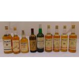 Nine bottles of blended scotch whisky to include Bells, Teachers, Whyte and Mackay and Black and