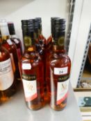 EIGHT BOTTLES OF HARDY'S 'ROSE' VARIETAL RANGE WINE (8)