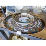 NORITAKE PORCELAIN OVAL TRAY, painted with landscape and figural panels, 12 ½? x 10?, NORITAKE