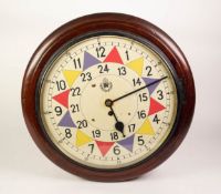 WORLD WAR II RAF SECTOR CLOCK, CIRCA 1941, with single fusee movemet by Elliot, having 14 1/4in (