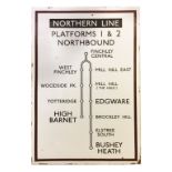 A 1930s London Underground enamel direction sign from East Finchley station displaying 'NORTHERN