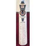 SOUVENIR CRICKET BAT, DERBYSHIRE SQUAD 2002, BEARS TWENTY-FOUR SIGNATURES