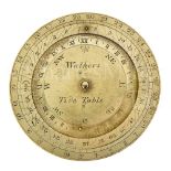 A RARE TIDE TABLE / CALCULATOR BY RALPH WALKER, CIRCA 1795