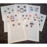 British Commonwealth stamp collection 10 loose album pages mainly India. Good condition We combine