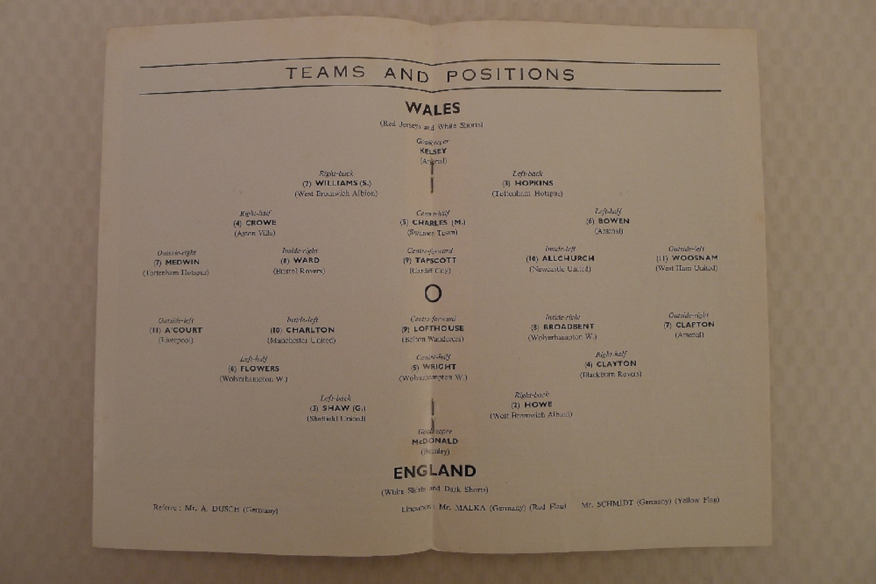 England Football Programmes. 3 x England v Wales 1950s International football programmes - Image 3 of 3