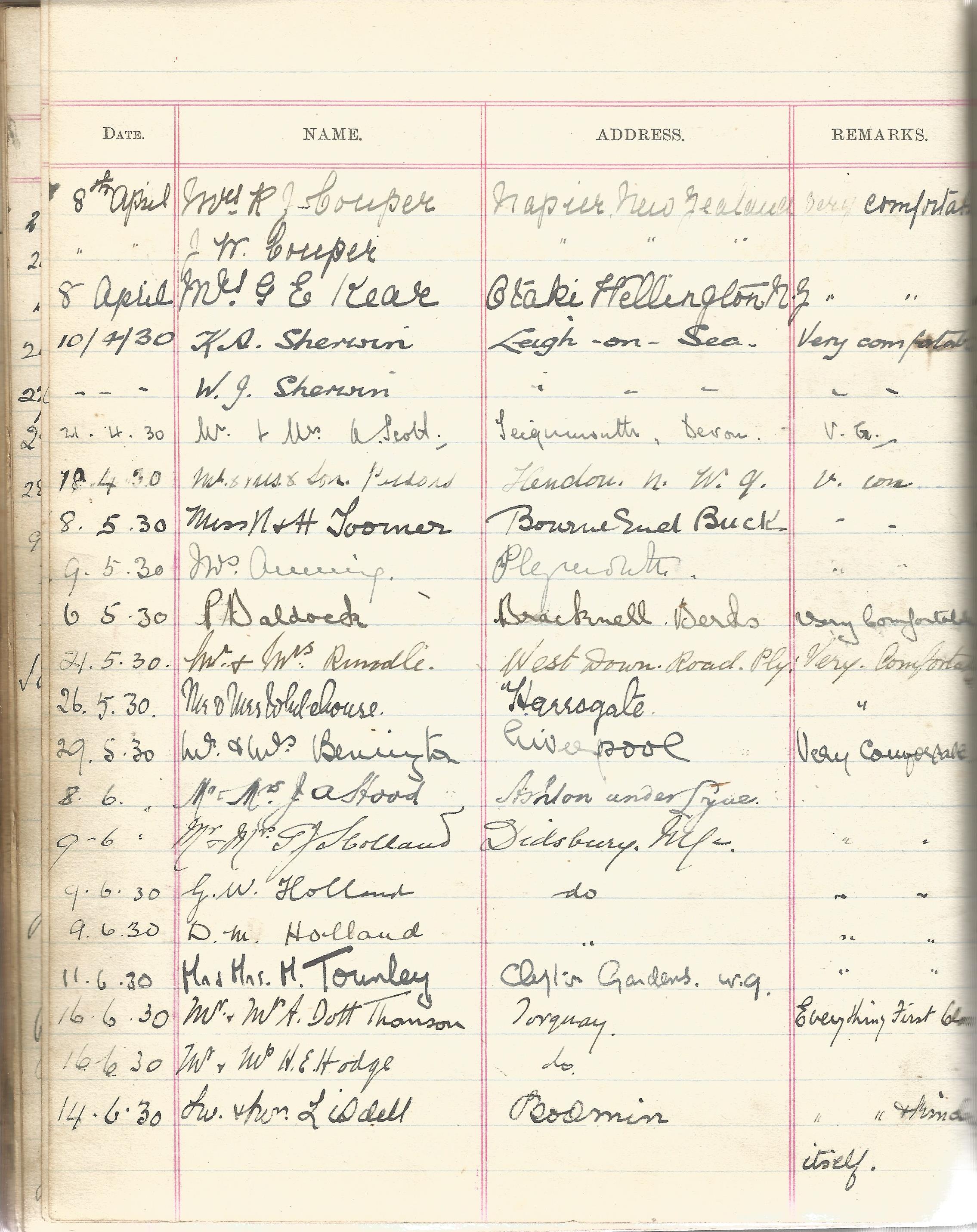 Visitors Book Red Lion Hotel Newquay with dates and Name & Address of their guests 1903 1930 at - Image 6 of 8