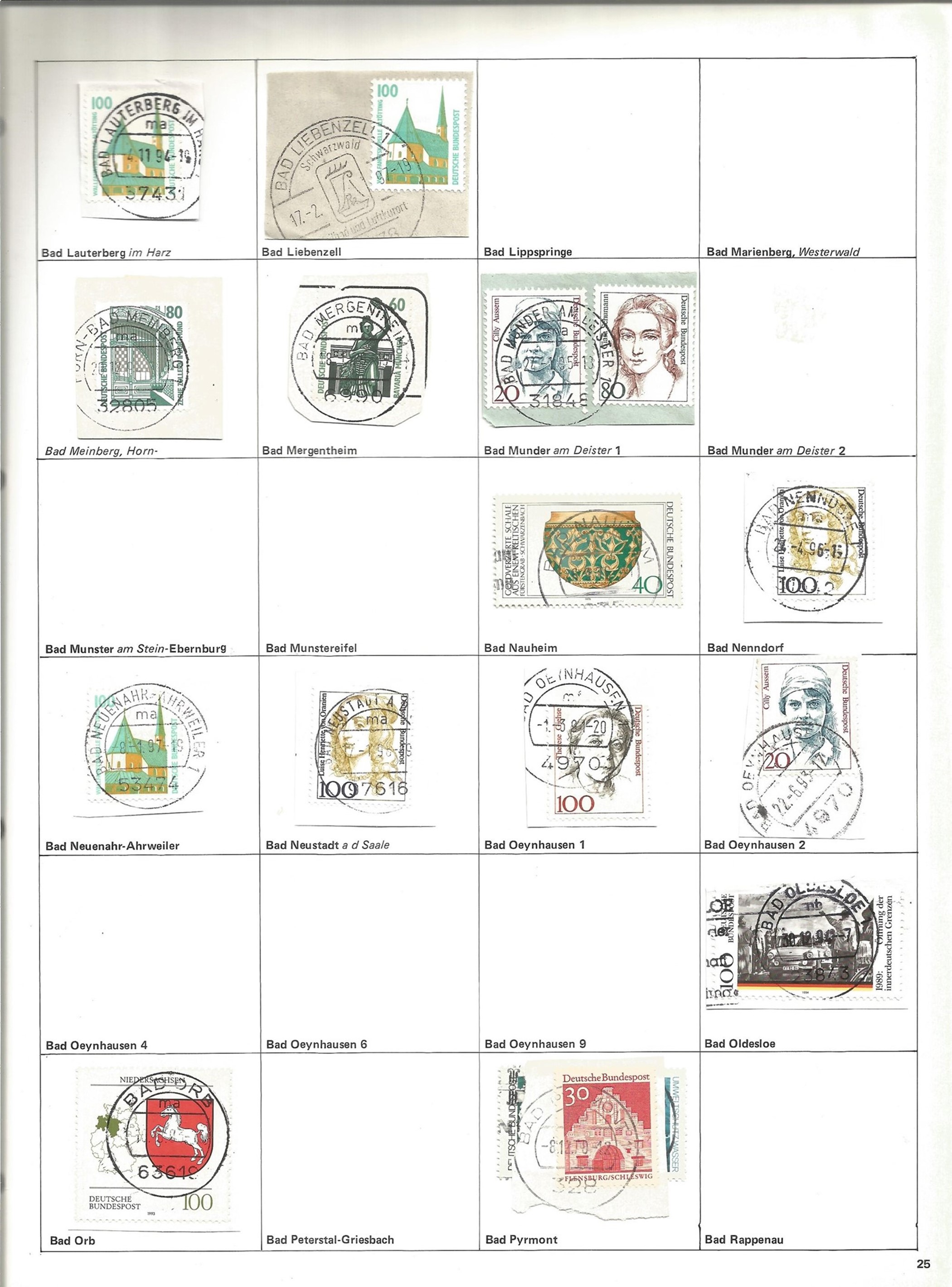German Used Stamps on approx 200 Leaves with many duplicates and various postmarks. Good