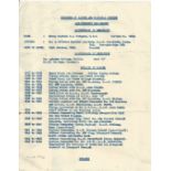 WW2 Ministry of Labour and National Service. Particulars of Candidate, for Group Captain E. A.