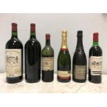 Chateau Gurgue, Margaux 1983,