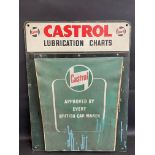 A Castrol Lubrication Charts hanging board with charts attached, 24 x 31 1/2".