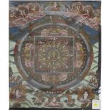 (lot of 3) Himalayan painted thangka