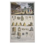 Collection of coloured prints relating to agriculture etc Condition: Refer to department. **Due to