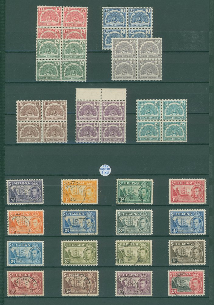 BRITISH COMMONWEALTH collection on leaves or stock sheets comprising Malta 1938 Defin set M, 1948