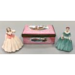 Pink cloisonne porcelain jewellery box together with two Coalport lady figurines "Flora" and "