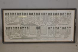 An C18th heraldic engraving, Nouvelle Carte Genealogique, pour servir d'entree a l'histoire de la