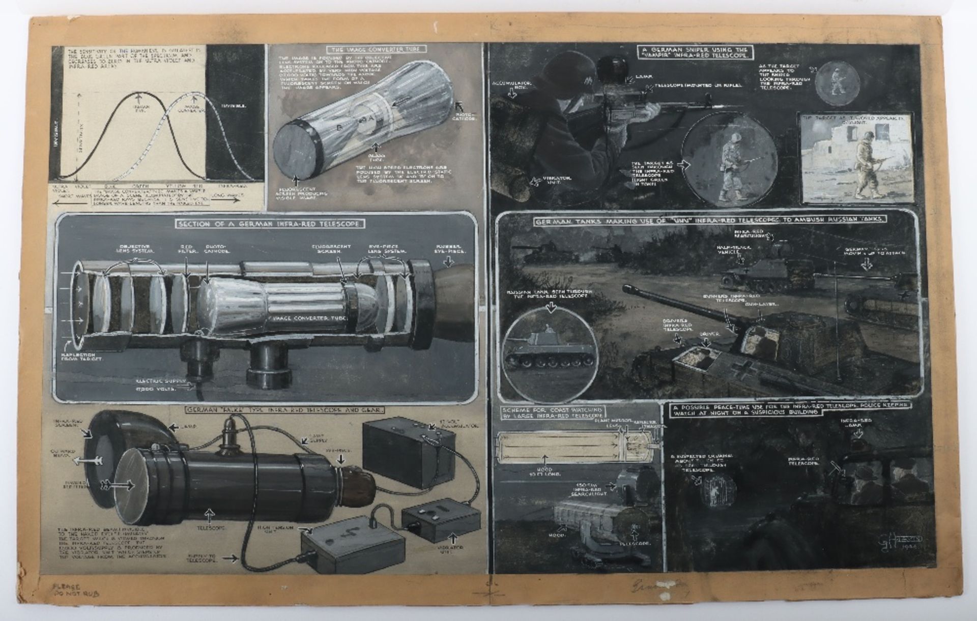 Original Artwork by G.H.Davis Illustrating the Infra-Red Technology used by the Germans at the end o