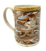 Late 18th century earthenware mug