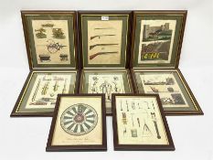 Six 18th century hand-coloured engravings of military interest entitled 'Ancient Artillery'