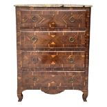 19th/20th century French chest