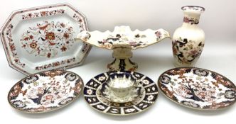 Royal Crown Derby Imari 2551 plate D27cm