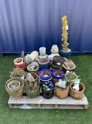 Quantity of plant pots