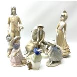 Six Spanish porcelain figures