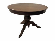 19th Century mahogany circular top table