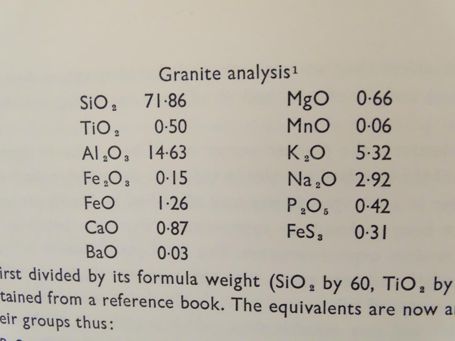 Book: Pioneer Pottery, by Michael Cardew, pub. Longmans Green & Co 1969, First edition Please Note - - Image 6 of 8