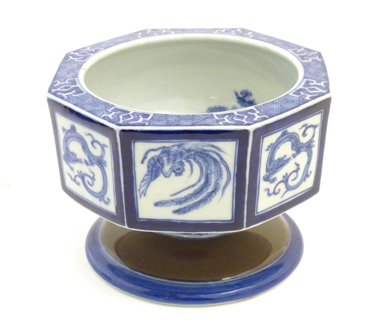 A Chinese blue and white octagonal pedestal bowl with panelled phoenix and dragon decoration. The