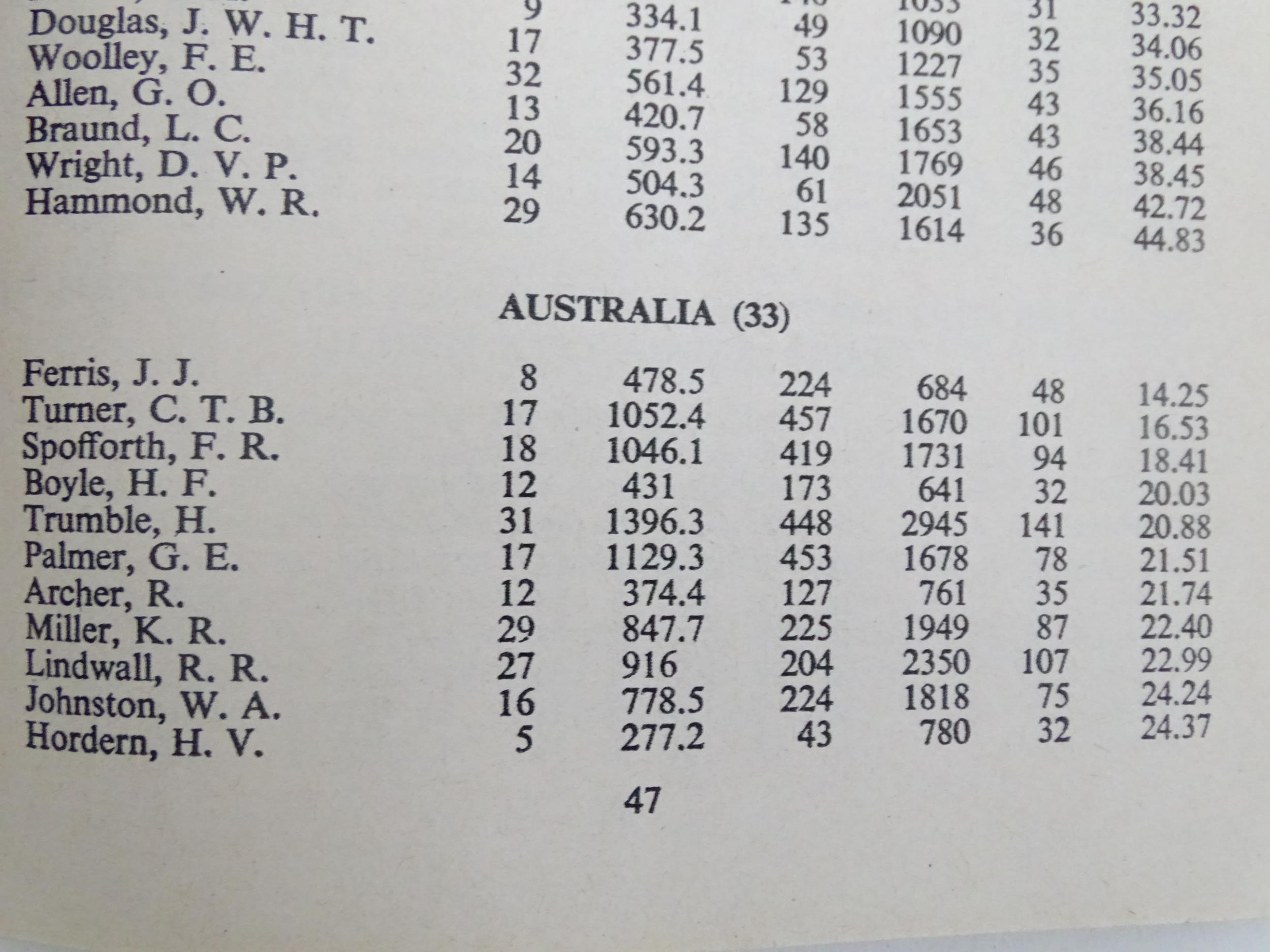 Rothmans test cricket almanack. Together with Collins general knowledge Quiz book 3 (2) Please - Bild 5 aus 5