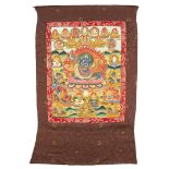 Tangka repr&amp;eacute;sententant un Mahakala ou une forme tantrique d'Avalokiteshvara...