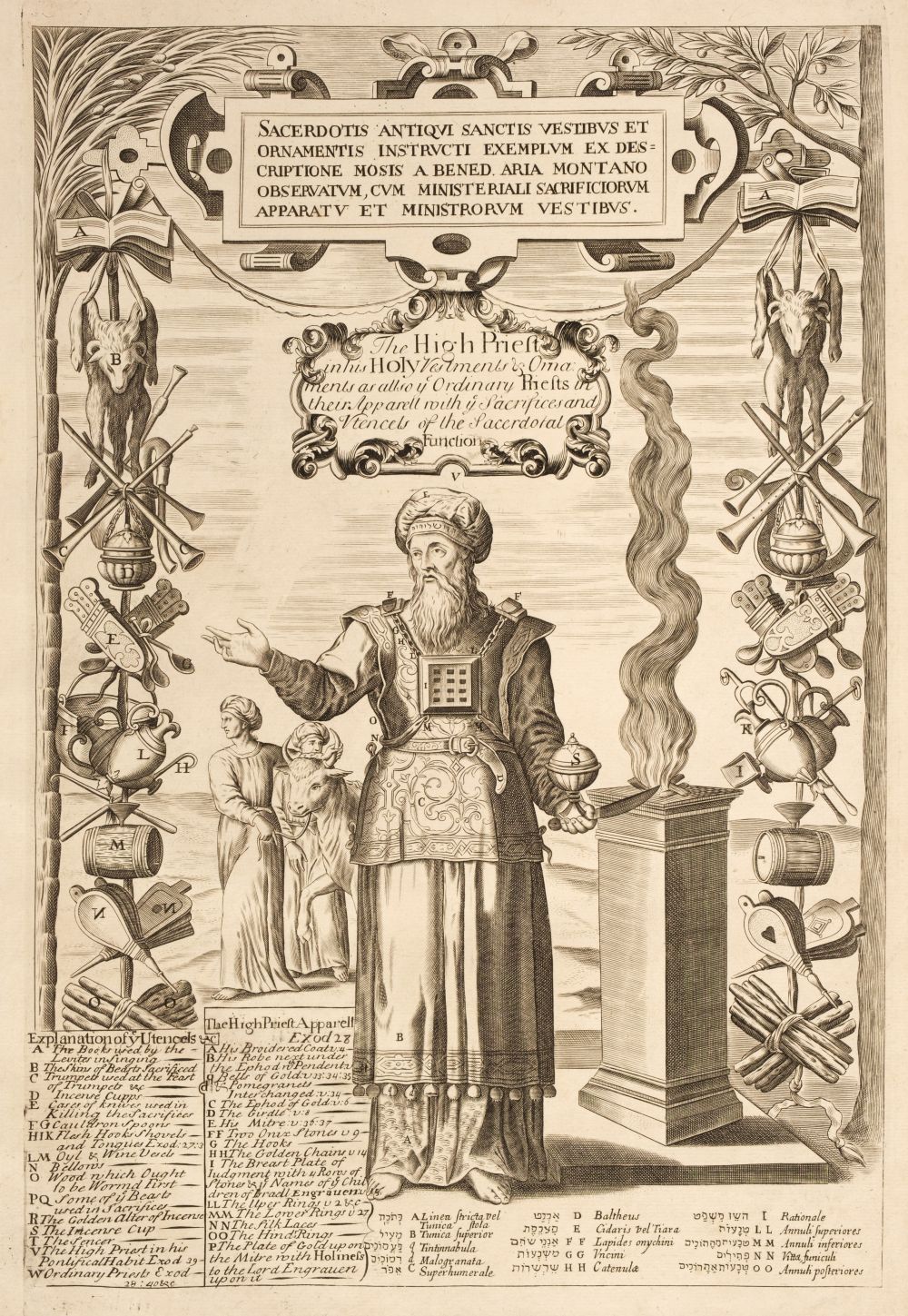 Bowles (Thomas). Geographia sacra illustrata, 1st edition, 1728, one copy on ESTC