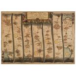 Ogilby (John). A collection of five road maps, 1676 or later