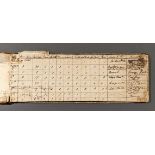 * Gamebook. A manuscript gamebook covering the years 1809-1812 & 1822-1829
