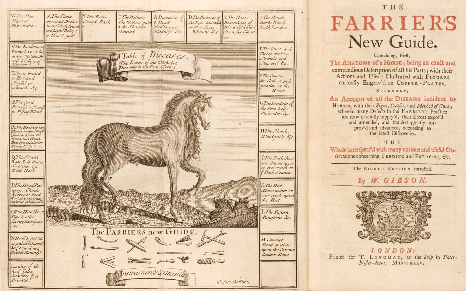 Gibson (William). The Farrier's New Guide, London: T. Longman, 1735