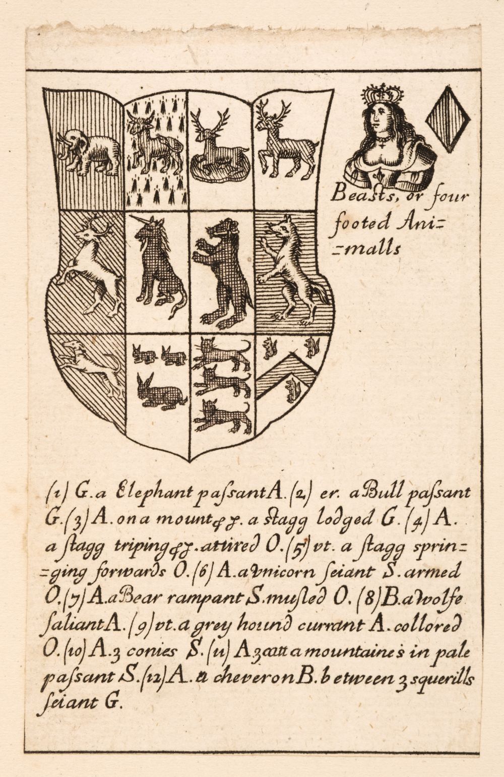 Blome (Richard). Armoriall Cards, [1675]