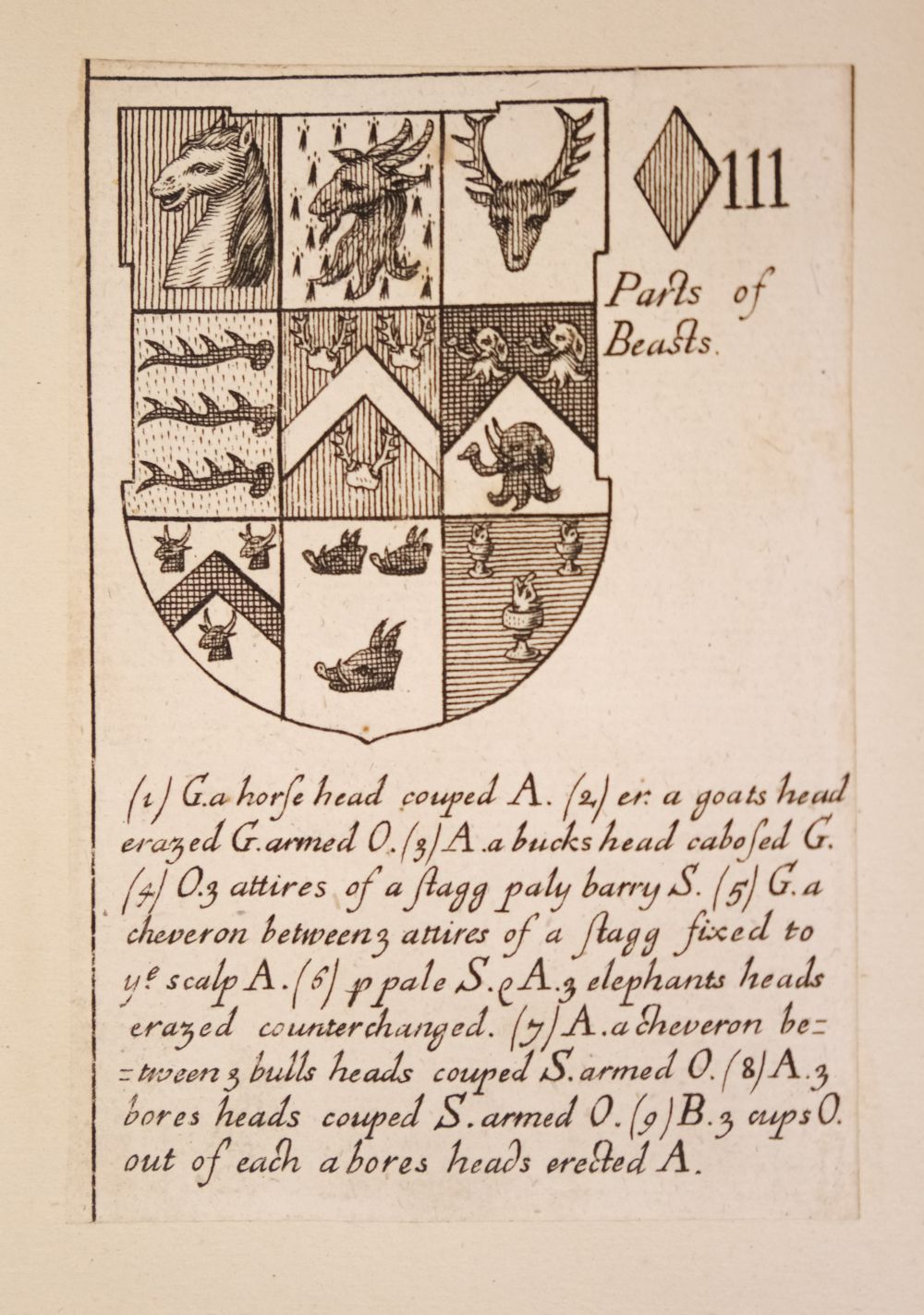Blome (Richard). Armoriall Cards, [1675] - Image 35 of 58