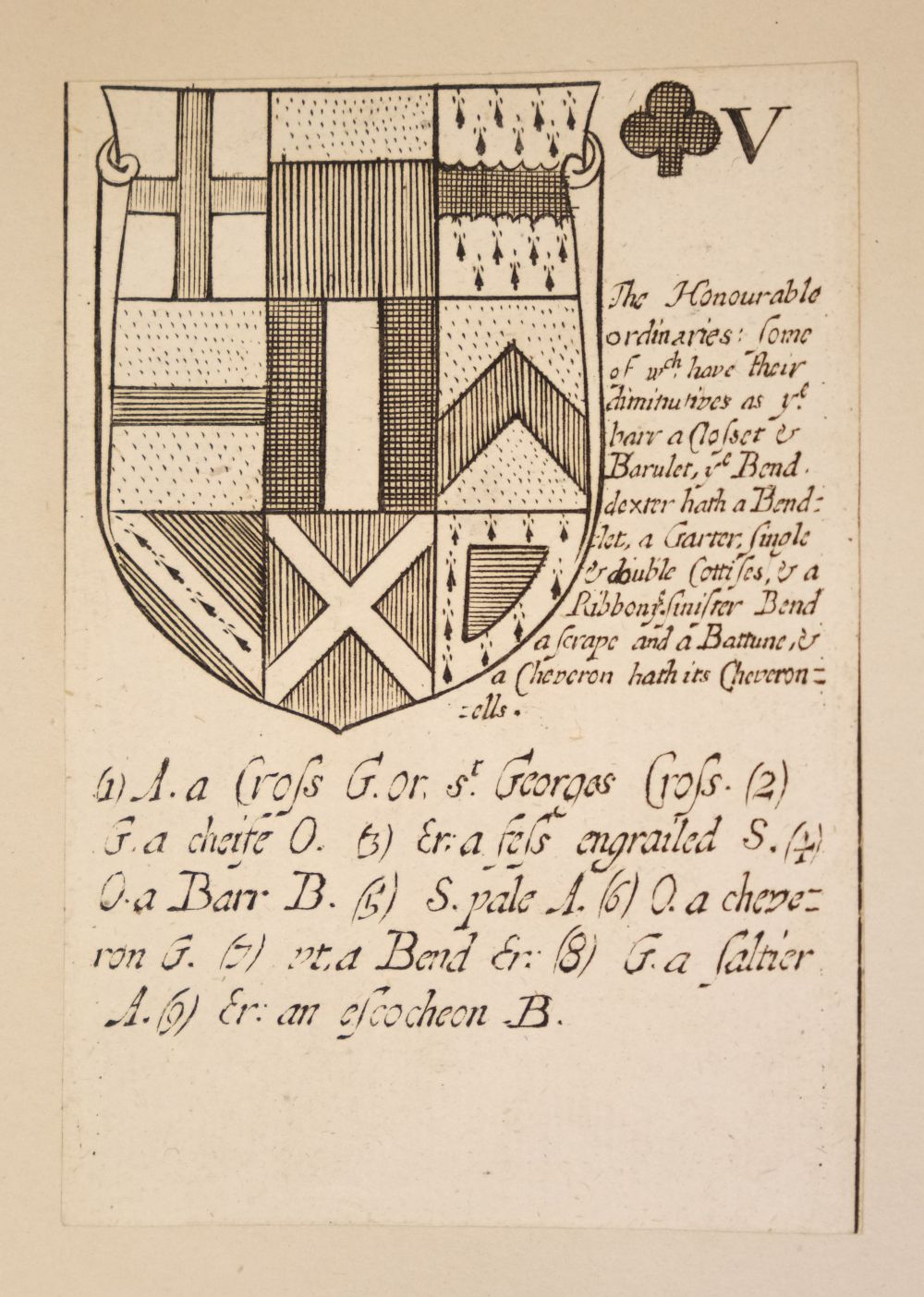 Blome (Richard). Armoriall Cards, [1675] - Image 11 of 58