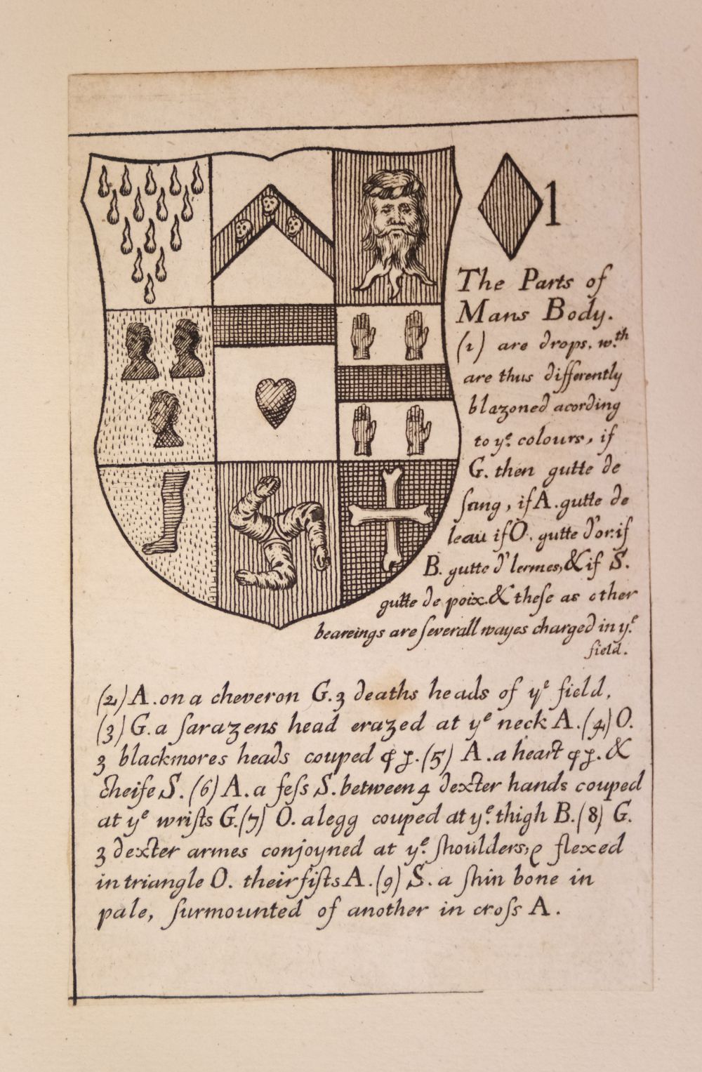 Blome (Richard). Armoriall Cards, [1675] - Image 33 of 58