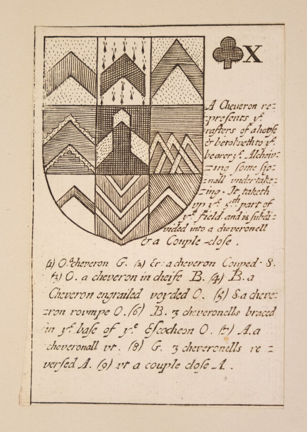 Blome (Richard). Armoriall Cards, [1675] - Image 16 of 58