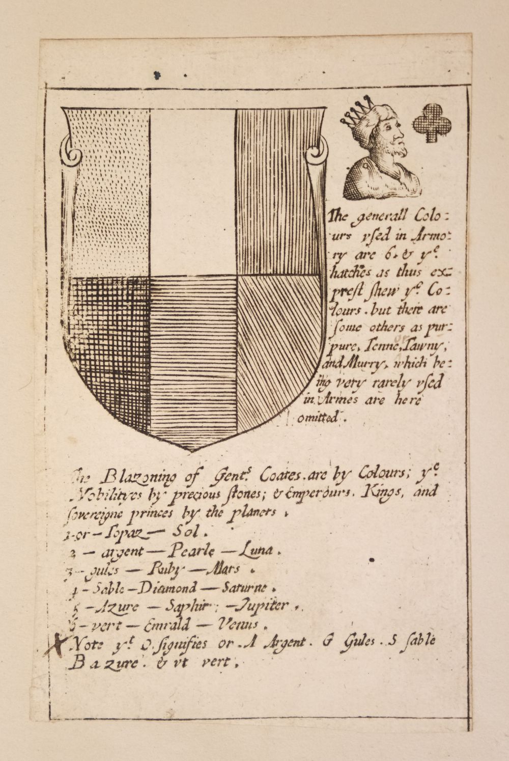 Blome (Richard). Armoriall Cards, [1675] - Image 19 of 58