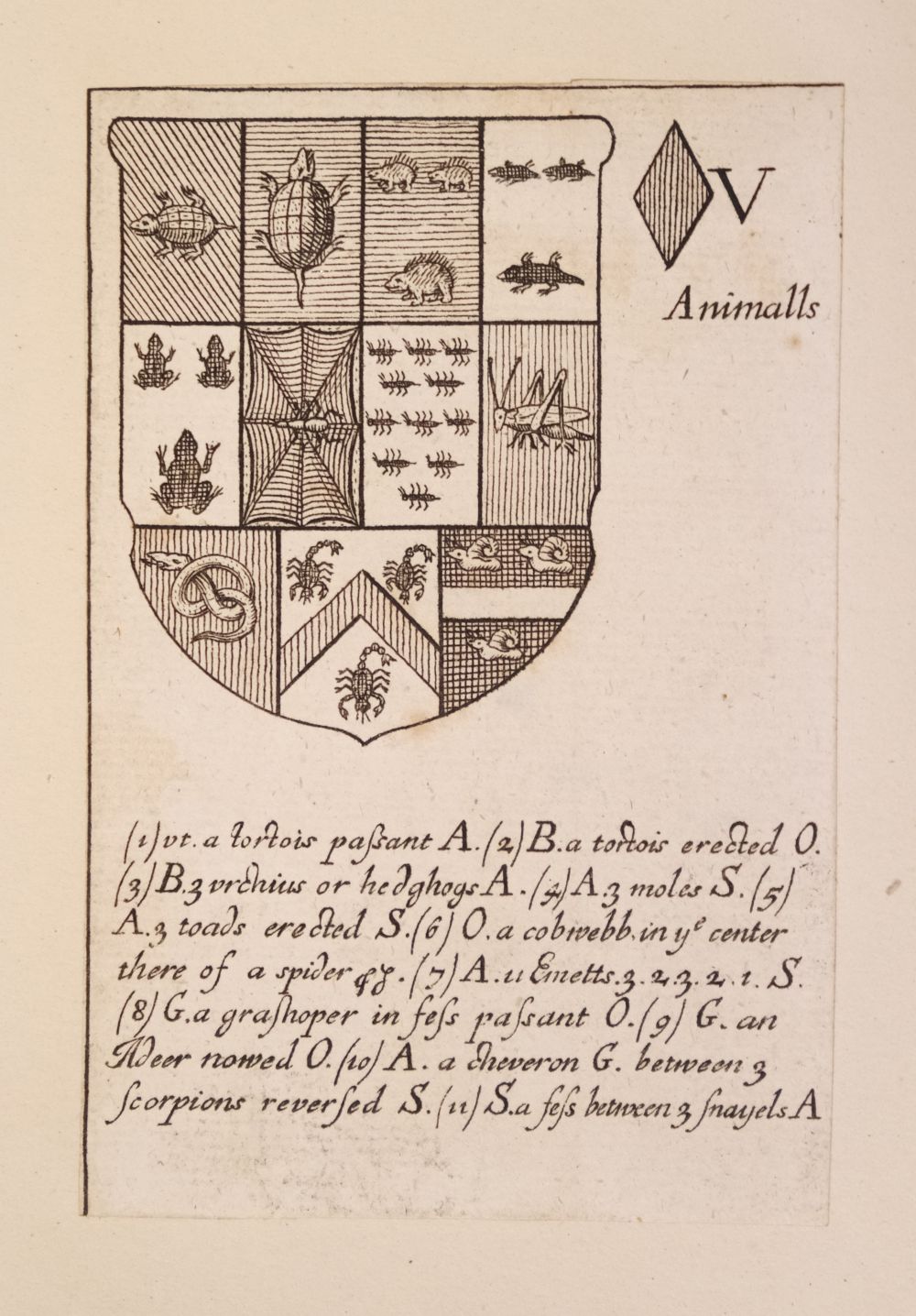 Blome (Richard). Armoriall Cards, [1675] - Image 37 of 58