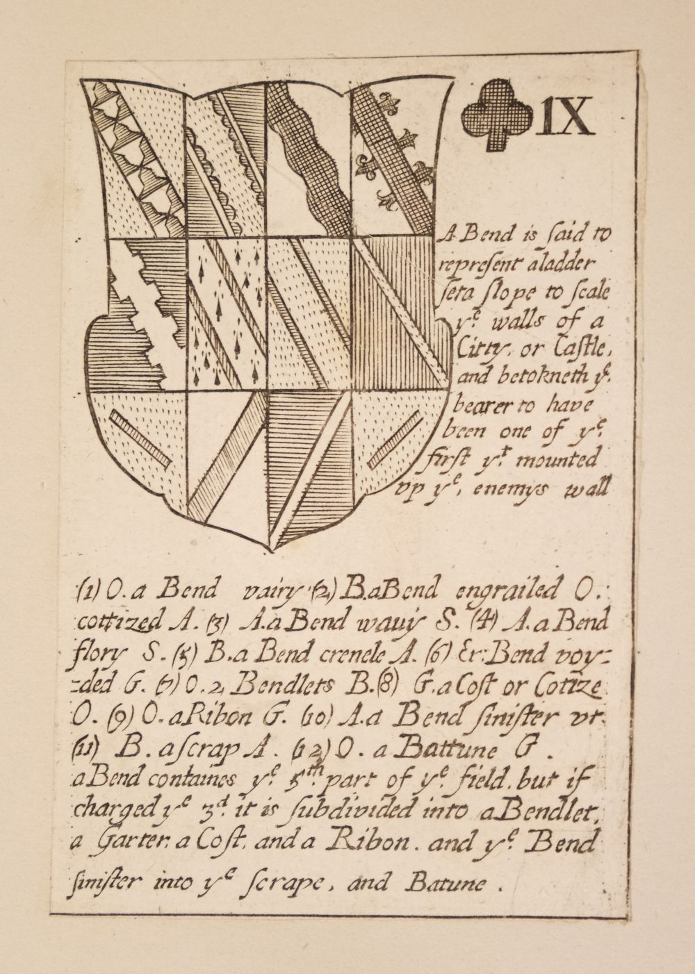 Blome (Richard). Armoriall Cards, [1675] - Image 15 of 58