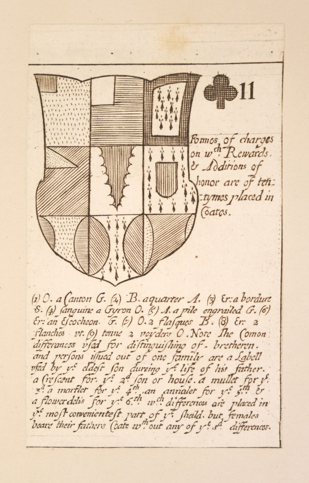 Blome (Richard). Armoriall Cards, [1675] - Image 8 of 58