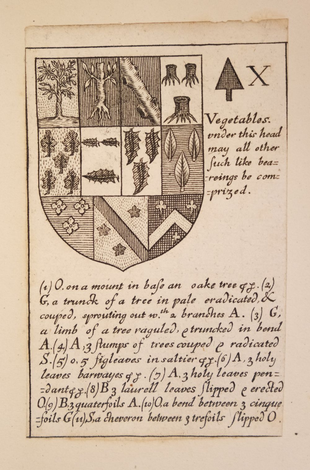Blome (Richard). Armoriall Cards, [1675] - Image 29 of 58