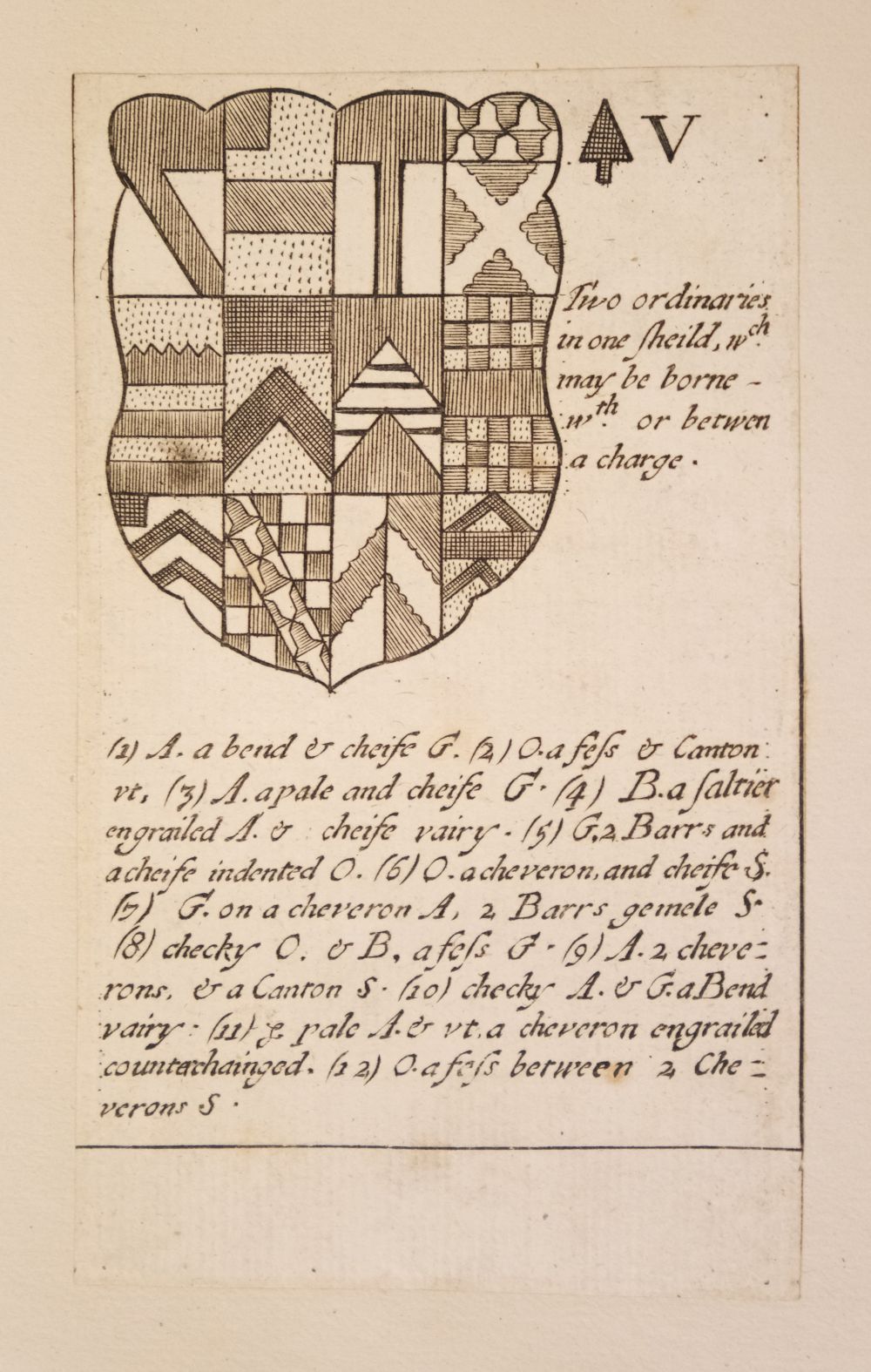 Blome (Richard). Armoriall Cards, [1675] - Image 24 of 58