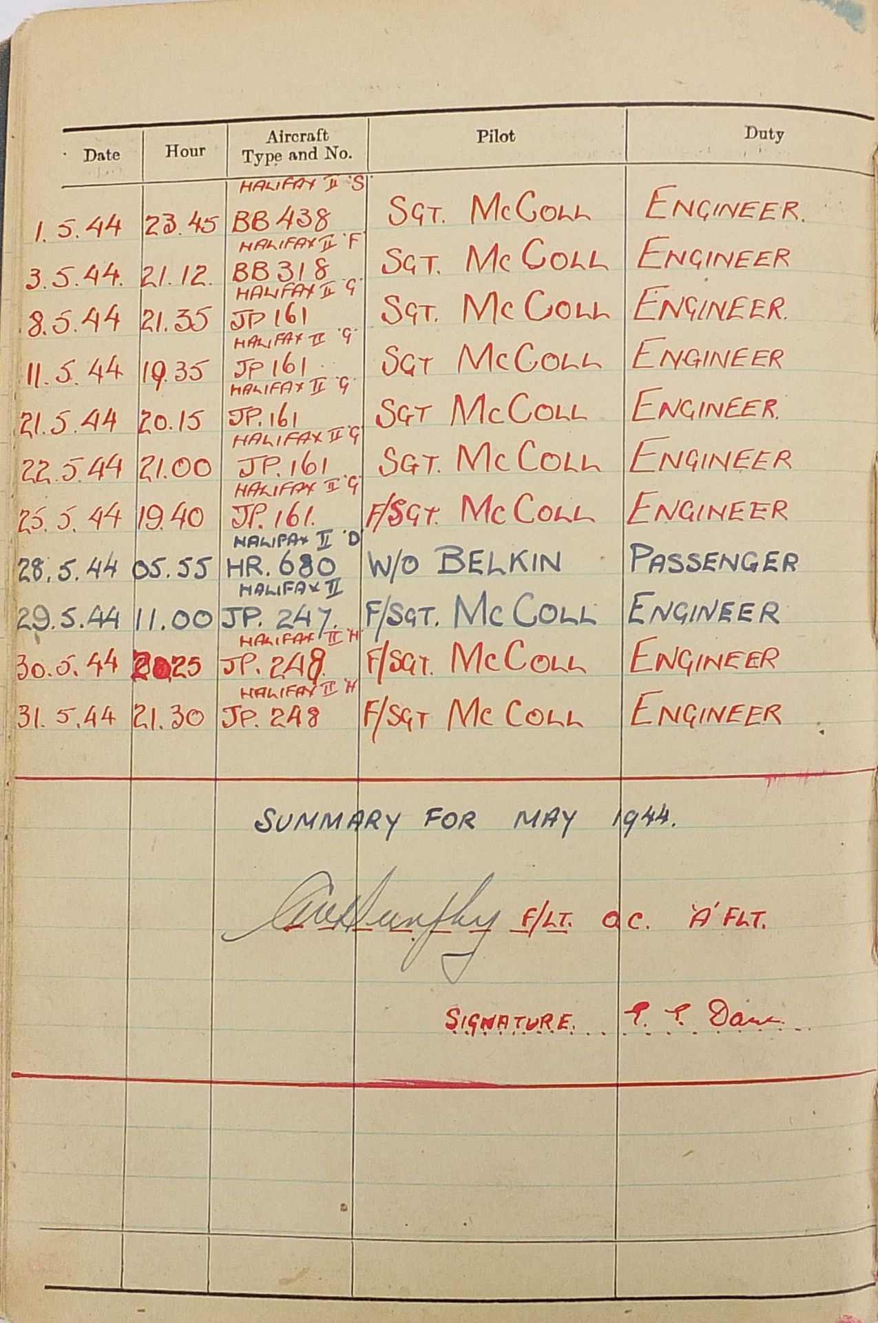 British military World War II four medal group relating to F/SGT Dann 1891194 Flight Engineer - Image 13 of 34