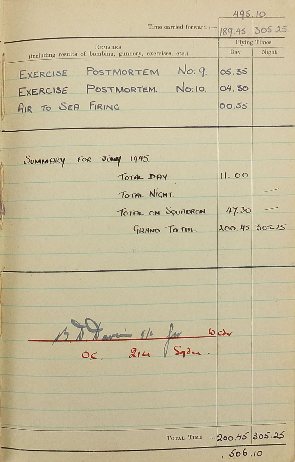 British military World War II four medal group relating to F/SGT Dann 1891194 Flight Engineer - Image 34 of 34