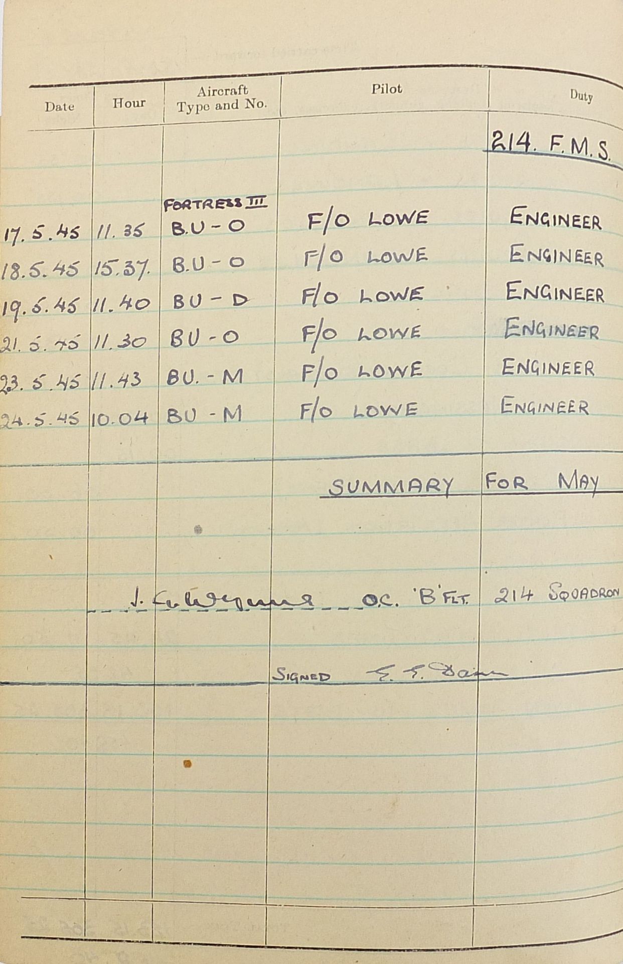 British military World War II four medal group relating to F/SGT Dann 1891194 Flight Engineer - Image 29 of 34